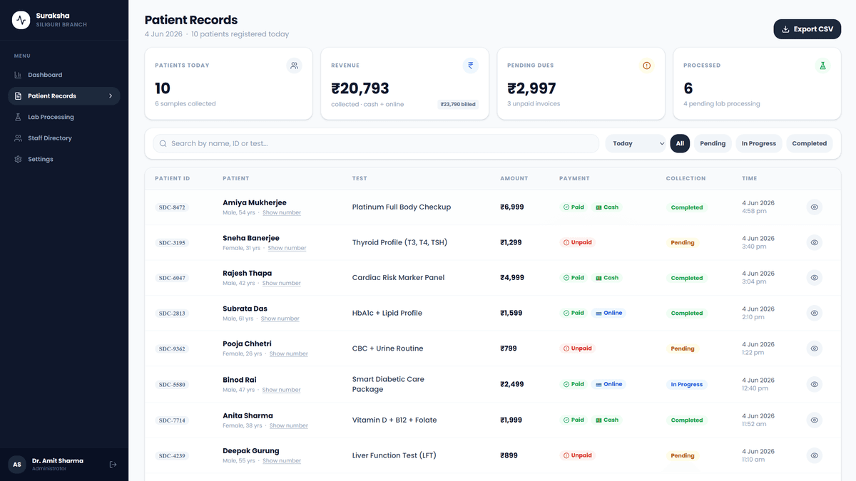 Diagnostic Centre App Dashboard user interface design showcase