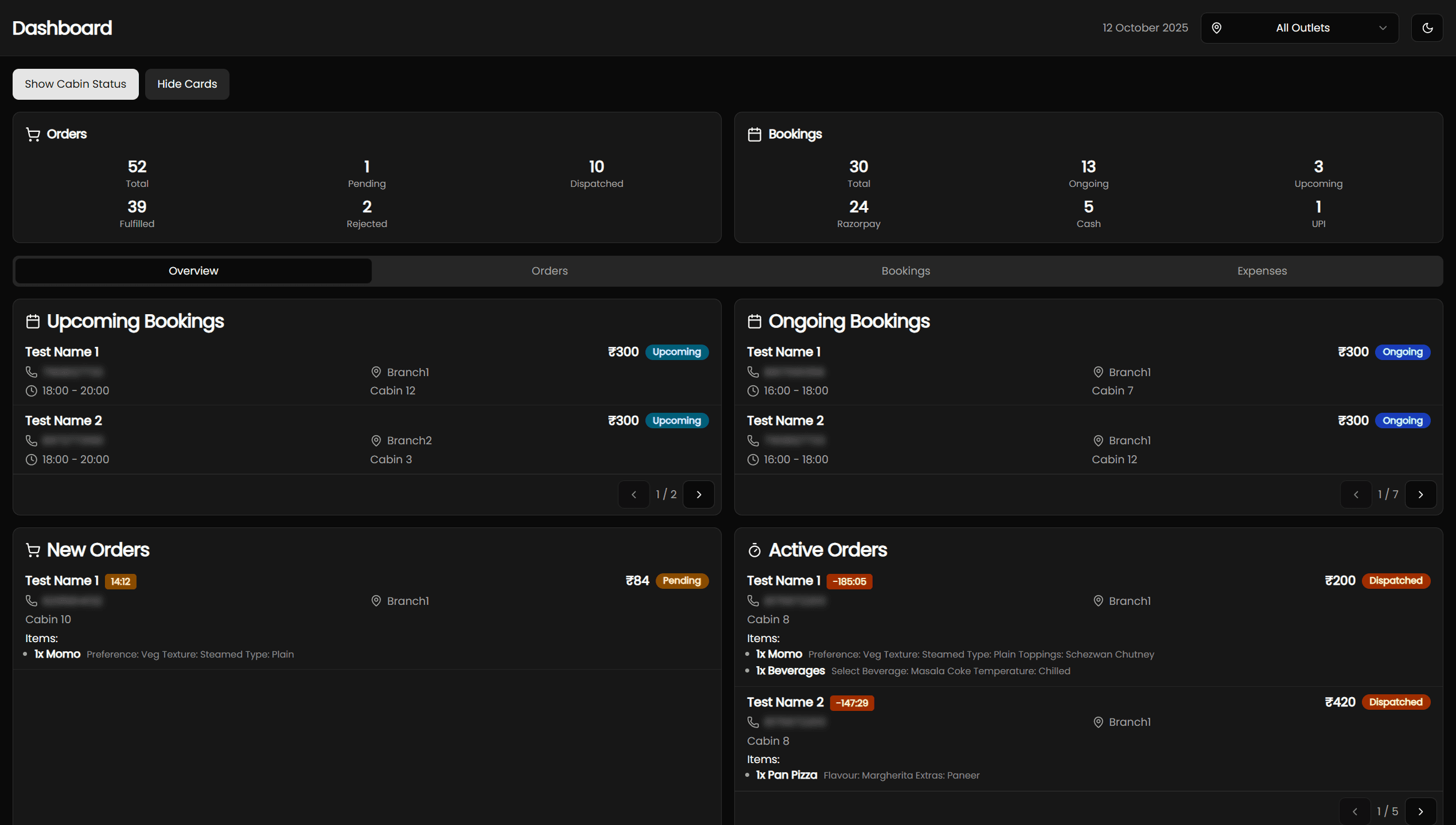 Screenshot of Aggregated Analytics Dashboard interface within the Multi-Outlet Restaurant POS & Franchise Control System application