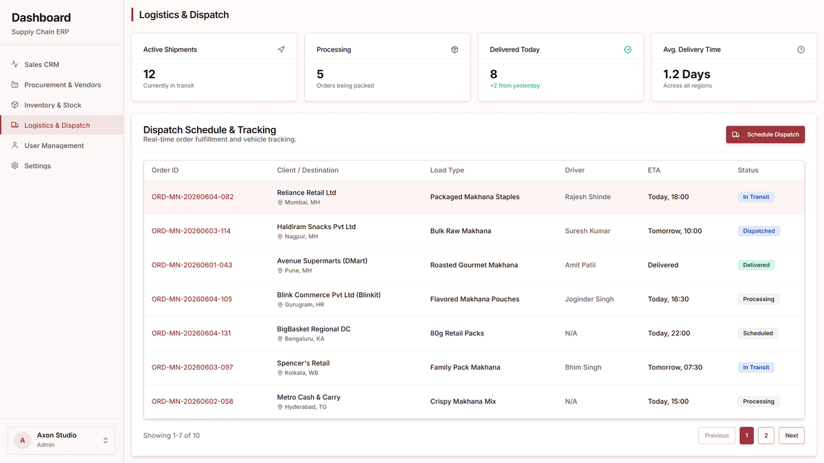 Manufacturing CRM Dashboard user interface design showcase